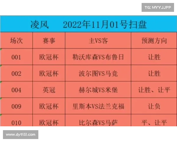 赛事竞猜数据库;竞彩赛事分析软件